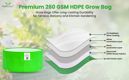 Grow Bag 15x6 Inch for Herbs & Greens