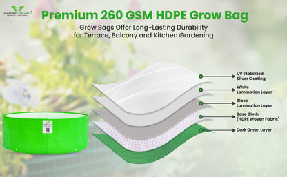 Grow Bag 24x6 Inch for Herbs & Greens
